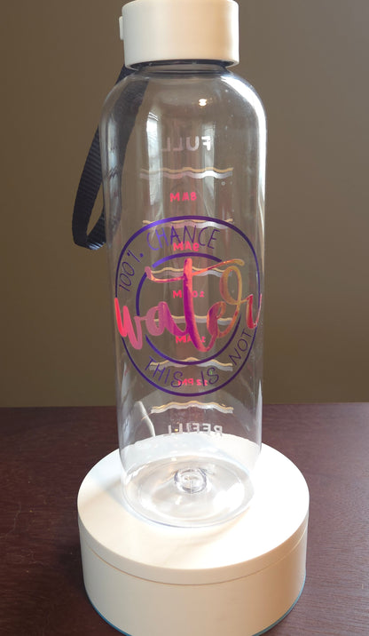 100% Chance This Is Not Water – 24oz Bottle 🥤😉